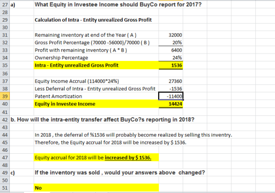 27 a) What Equity in Investee Income should BuyCo report for 2017? 28 Calculation of Intra - Entity unrealized Gross Profit 2