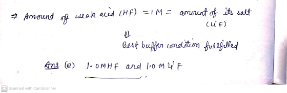 * Amound weak aceed (HF) = 1M = amerent of its salt of cii F) 2 Best buffer conclition fullfilled Ans (e) f-OMHF and lomu F C