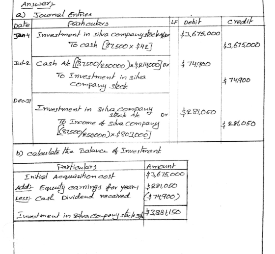 Answert a) Journal Entries Date parkculars TLF Debit credit Jan 4 Investment in silva company stockscom $3,675,000 To cash [8
