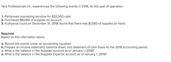 Yard Professionals Inc. experienced the following events in 2018, its first year of operation: 1. Performed counseling servic