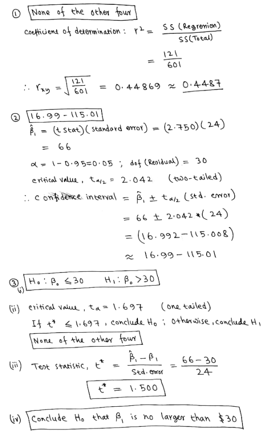 0 None of the other four coeficient of determination : 12 SS (Regrenion) SS(Total) = 121 :- ray = 54301 = 0.44869 ~ 0.4487 16