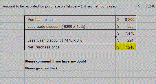 Amount to be recorded for purchase on February 1 if net method is used = $ 7.246 Purchase price = Less trade discount ( 8300