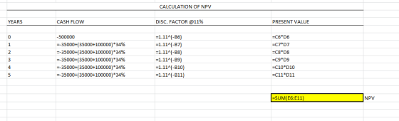 CALCULATION OF NPV YEARS CASH FLOW DISC. FACTOR @11% PRESENT VALUE -500000 =-35000+(35000+100000) *34% =-35000+(35000+100000)