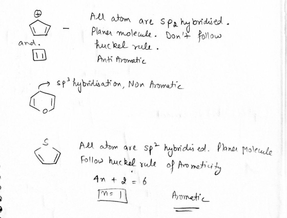 All atom are spa hybridised Planer molecule. Dont follow huckel rule. and. Ti Anti Aromatic sps hybridisati sation, Non Arom