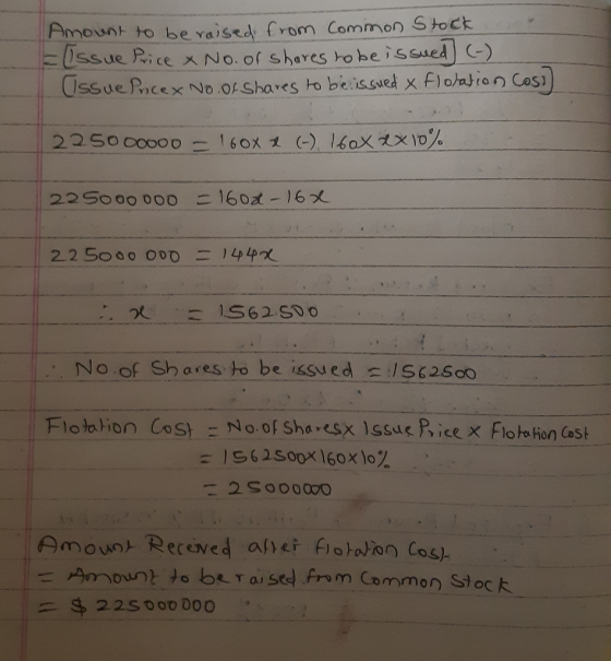 Amount to be raised from Common Stock Ussue Rice x No. of shares hobeissued ) Ussue Pocex No.0Shares to be.issued x Flohaion