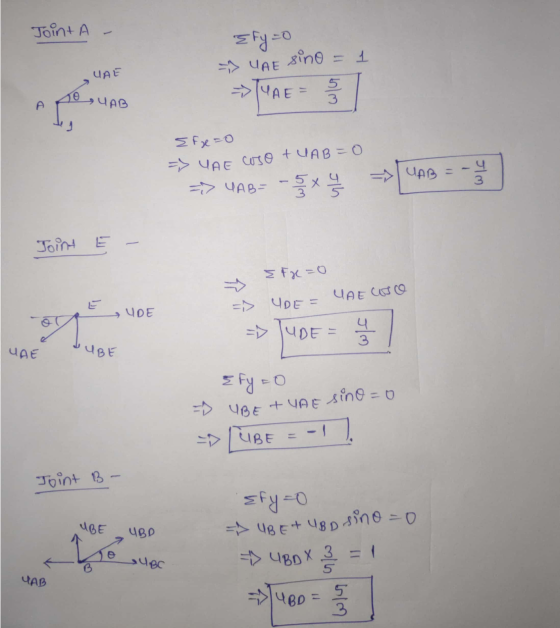 ☆ UAE sino = 1 UAE A UAB ! ų 3 UAE UBE UBET UBD sino =0 Joint A {fy=0 UAE 5 3 sfx=0 => UAE Coso + UAB=0 => UAB = - = 3 x 9 |