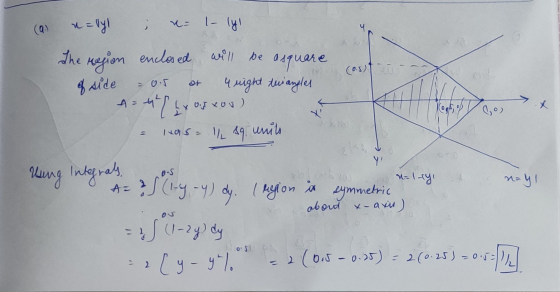 . (Q: will be (0.5) = 0.5 ot 1,0) X n=lyl n= I-lyl The region enclosed will asquare of side & night triangles 1 * x W xos has