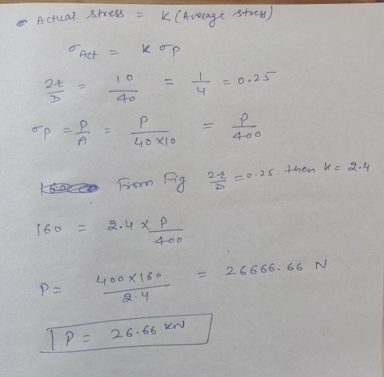 Actual stress = K (Aresage stress) Act = k op o2 a Go 24 - 10 = = = 0.25 op boxo - Loco soll From Fig 2 2 0.25 then k= 2.4 40