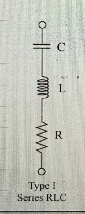 Type I Series RLC