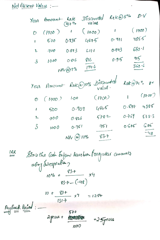 Net Present Value : - Rate @30% D-V Year Amount Kate @7% (1700) i 1 500 0.935 2 700 0.873 3 1000 0816 N@7% Discounted value (