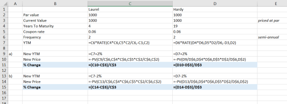 B HNM + Laurel 1000 1000 Hardy 1000 1000 priced at par 19 Par value Current Value Years To Maturity Coupon rate Frequency YTM