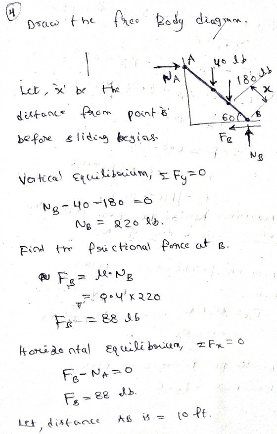 4 Draw the free face Body diagram 40 lb NA 180 lb x let, t be the distance from from point B before sliding begins NS Vertica