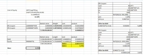 6% Coupon nper pmt pv Cost of Equity (DO*(1+g)/PO)+g (4.85*(1+0.052)/81)+0.052 0.114990123 11.50% 48 24*2 30 1000*6%*1/2 -920