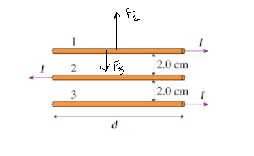 2.0 cm 2.0 cmI