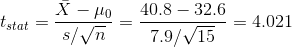 t_{stat}=\frac{\bar{X}-\mu_0}{s/\sqrt{n}}=\frac{40.8-32.6}{7.9/\sqrt{15}}=4.021