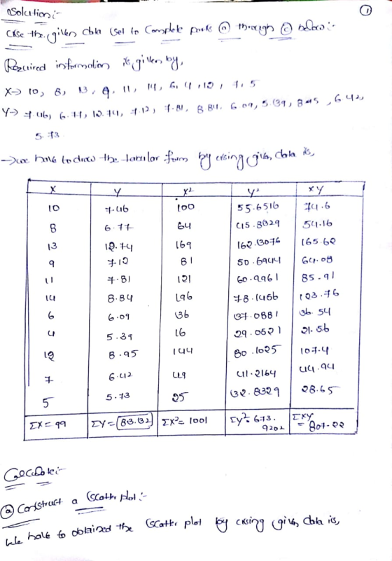 Solutioni Ase the gillen chla Get to Complete pook @ through ② below Rozwired information is gilces by X310, 6, 3.911 1611,12