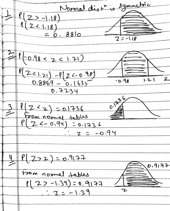 baie . Noomal disth is symmet 1 PLZ -1.18) 1221.18) = 0. 88lo 22-1.18 SP 1-0.98< zc1.21) ( 221.21) -Plz 2.0.98) 0.8869 -0.163