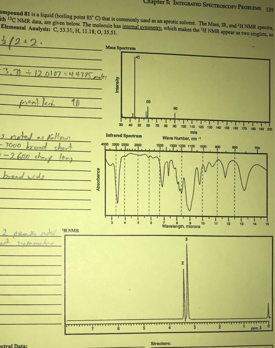 Chapter 5: INTEGRATED SPECTROSCOPY PROBLEMS 139 ompound 81 is a liquid (boiling point 85 C) that is commonly used as an aprot