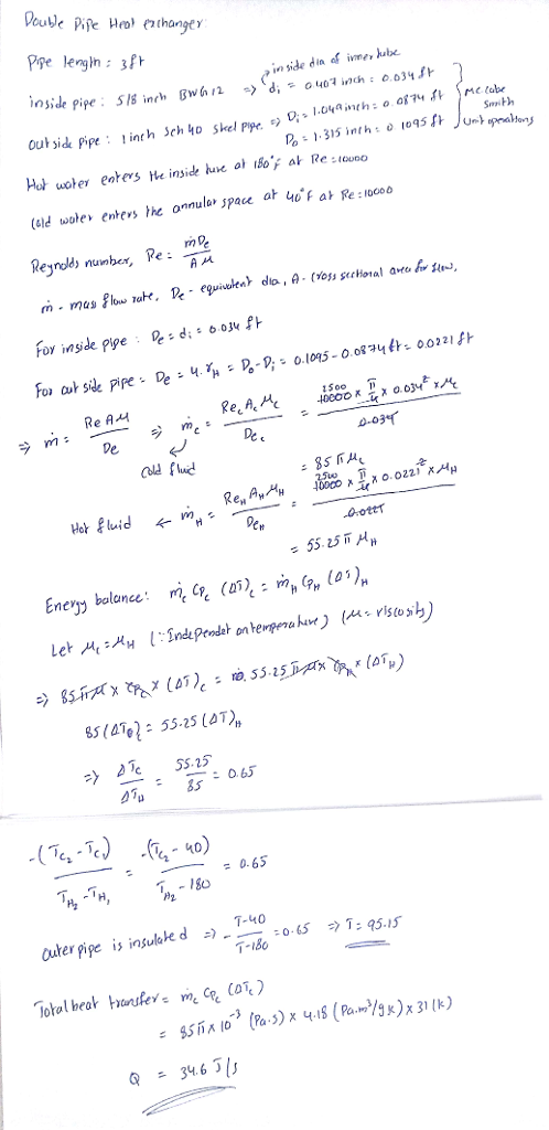 in side din ๕ inne, hix. outside pipe : ! int h Sch40 skel Pye 20、 Hot woter eaters He inside hue o ho a Re o Reyrody numbe