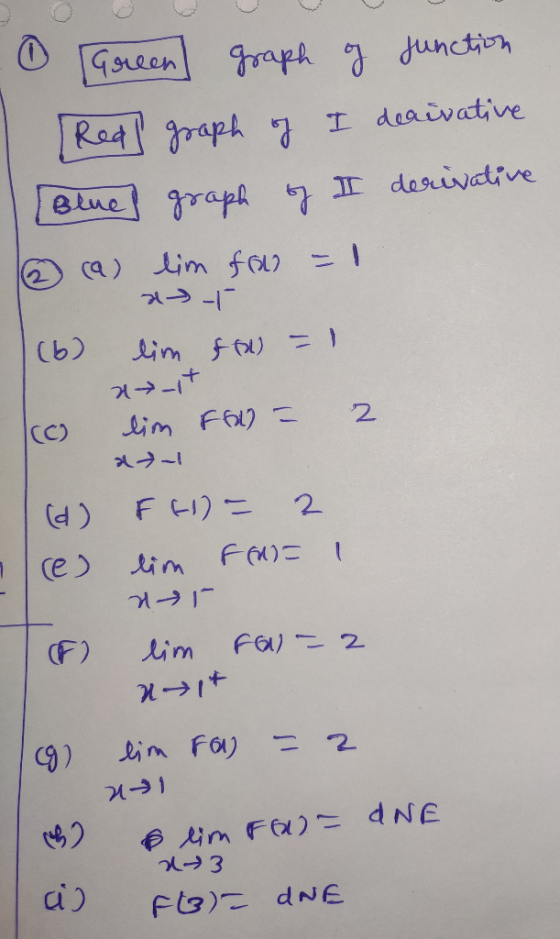 - Green graph of function Real graph of Ideaivative Blue graph of II derivative ② (a) lim fold = 1 att | (6) atit lim fl = 1