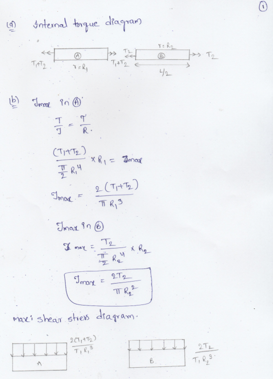 Internal torque diagram ra R2 The L Т+То е s Tz B Titta VERI 42 16) Imoor in A q T I R. (TITT2) XR, = Imax 7 / 2,4 2 (TTT2) I