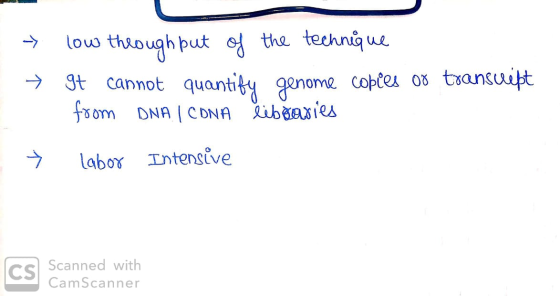 → → low throughput of the technique gt cannot quantify genome copies of transcept from DNA ICONA librasies → labor Intensive