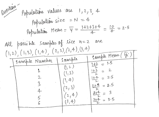 Question - population size Population mean = y = 1+2+3+4 = 2.5 Population values are 1,2,3, 4 · N = 4 1+2+3+4 4 All possible