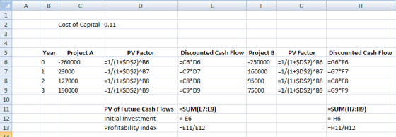 ABC F G H Cost of Capital 0.11 Year Project A 0 -260000 1 23000 2 127000 3 190000 PV Factor =1/(1+$D$2) “B6 =1/(1+$D$2)^B7 =1