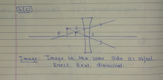 2 Image Tmag e-on the same Side a, objee1. Eect, Real, diminisheal