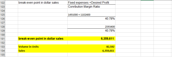 122 break-even point in dollar sales Fixed expenses +Desired Profit Conribution Margin Ratio 123 124 125 1491000 + 1102400 12
