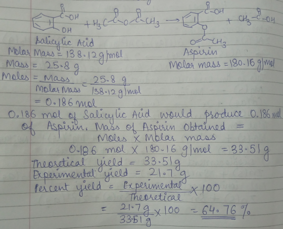 OH cu LOH ECOH H Cho CCHg tot Balicylic Acid o=CH₂ Molar Mass = 138. 129/mol Aspirin Mass = 25.8 g Molar mass=180.16 g/mol Mo