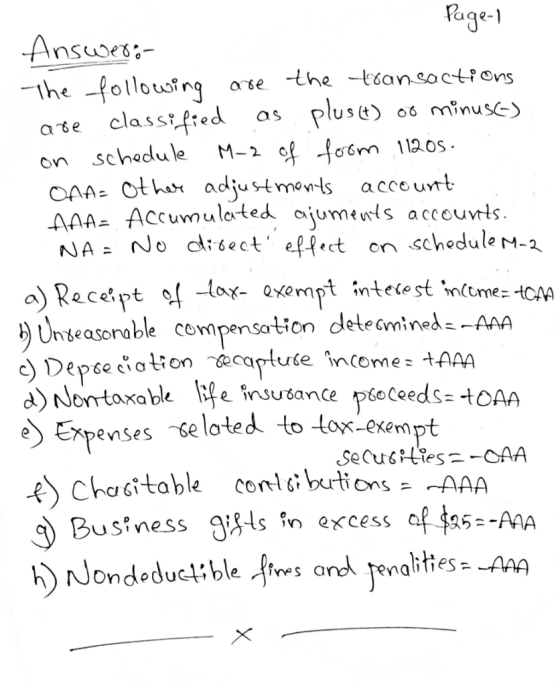 Page-1 Answer:- The following are the transactions are classified as plus(t) oo minust) on schedule M-2 of from 1120s. OnA= O