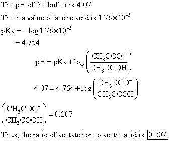 The pH of the buffer is 4.07 The Ka value of acetic acidis 1.76x 10- pKa-log 1.76x10- 4.754 pH- pKa+log CH,COOH CH3COO CH, CO