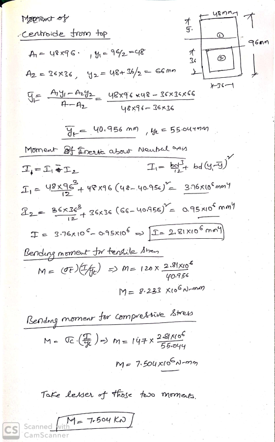 48 mmo I 96mm Monment of Centroide from top A = 48x96. i 9 = 96/2=48 Az = 36x36, 42 = 48+ 36/2 = 66 mm x ge Ayi-A292 48x96x48