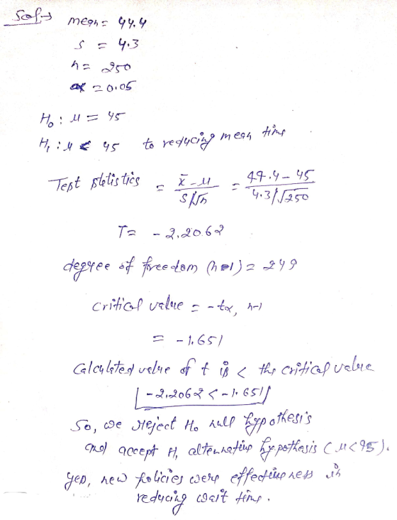 solis megn= 94.4 SE 403 ha 250 any 20.05 Hoi l = 45 . H: 4 95 to reducing mean time Test sklis ties are Ta - 2.20.69 degree o