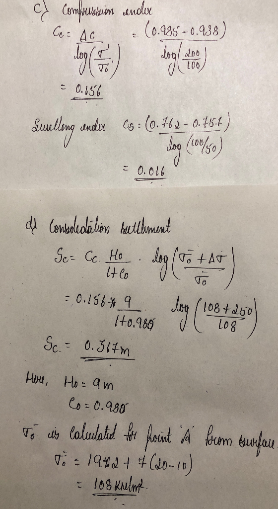 cf compression andere (0.985-0.938) Ce = na E hogy = 0.156 Swelleng eneve (s = (0.762 -0.754) dog (100/50) i 0.016 di Consoli
