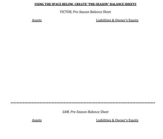 USING THE SPACE BELOW. CREATE “PRE-SEASON BALANCE SHEETS VICTOR, Pre-Season Balance Sheet Assets Liabilities & Owners Equit
