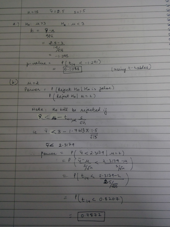 n=15 Ý=2.5 3=1.5 NA a 2 u 73 HA u <3 Hoi t Y-M 2.5-3 1-5 Skis -1.291 plty <-1.291) 10.1088 p-value = (using t-tables) (6) u=2