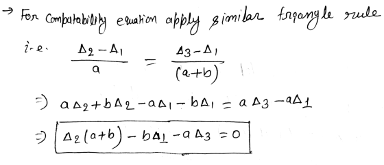 → For Computability ice a equation apply similar freangle le rule A9 - A 43-1, (a+b) - ang+bA2-99,-DAL = 2 A3-A4 - 12(a+b) -