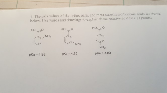 4. The pKa values of the ortho, para, and meta substituted benzoic acids are shown below. Use words and drawings to explain t