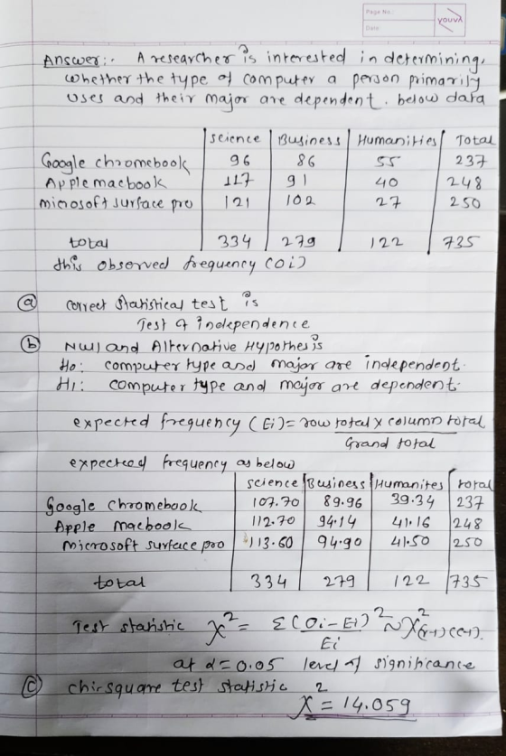 Page No your Datu Answer: A researcher is interested in determining, whether the type of computer a person primarily uses and