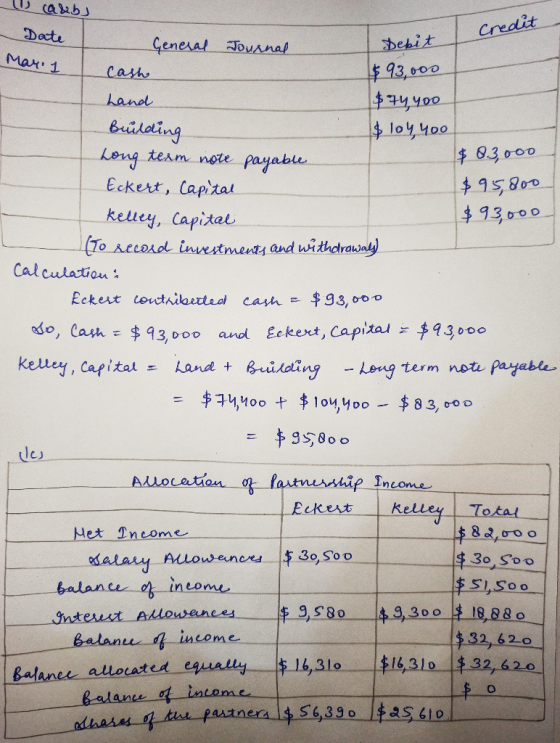 carbs Date Credit Mar. 1 General Journal Debit Cash $93,000 hand $74,400 Building $ 104,400 Long team note payable $ 83,000 E