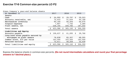 Exercise 17-6 Common-size percents LO P2 Simon Companys year-end balance sheets 2015 At December 31 Assets Cash Accounts rec