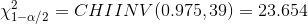 \chi_{1-\alpha/2}^2 = CHIINV (0.975, 39) =23.654