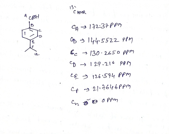 13 C NMR A CoH 132-37PPr) CA 130 265o Ppm UL CD -129.216 Per 126594 PPM Cp 21.646 Pp Cn O Ppm