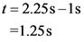 t =2.25s-1s
S
1.25s