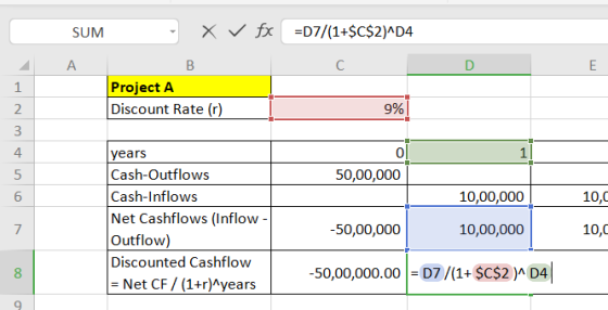 X V fx D7/(1+$C$2)^D4 SUM A E Project A Discount Rate (r) 1 9% 2 3 0 4 years Cash-Outflows Cash-Inflows Net Cashflows (Inflow