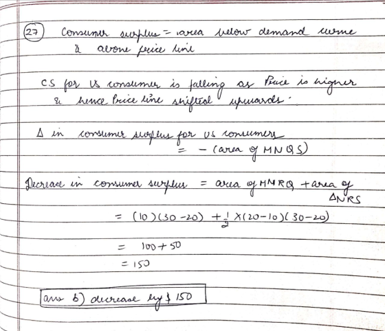 Cosunth seuaplus avone fice lunie (27 - larea uelow denmand u me as fuie is higner s conslimes is fulling fer CS hence Becice