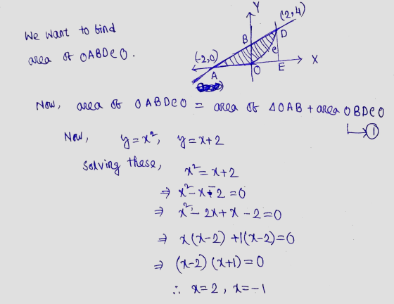 (2,4) We want to find D олQ, ROABDe). С2,0) 5 x E Now , How area of O AB Deo = area of AO AB + area OBDCO Х a = 1*, *= X+ 2 s