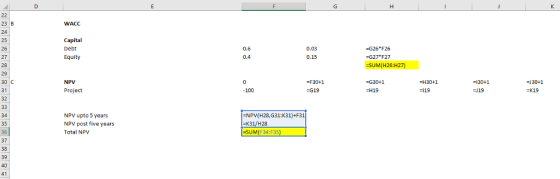 23 B 24 25 26 27 28 29 30 C 31 32 WACC Capital Debt Equity 0.6 0.4 0.03 0.15 -G26 F26 -G27 F27 :SUM (H26:H27) -F30+1 -G19 NPV